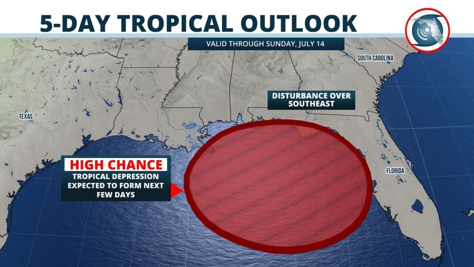 The National Hurricane Center says a trough of  low pressure has an 80 percent chance of develloping into a tropical depression in the Gulf of Mexico in the next five days. 